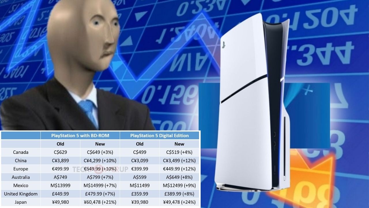 The Sony PS5 Price Increase